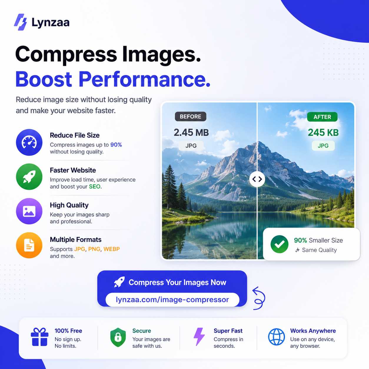 Why Image Compression Matters for Every Website in 2026
